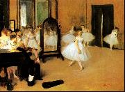 Edgar Degas Dance Class China oil painting reproduction